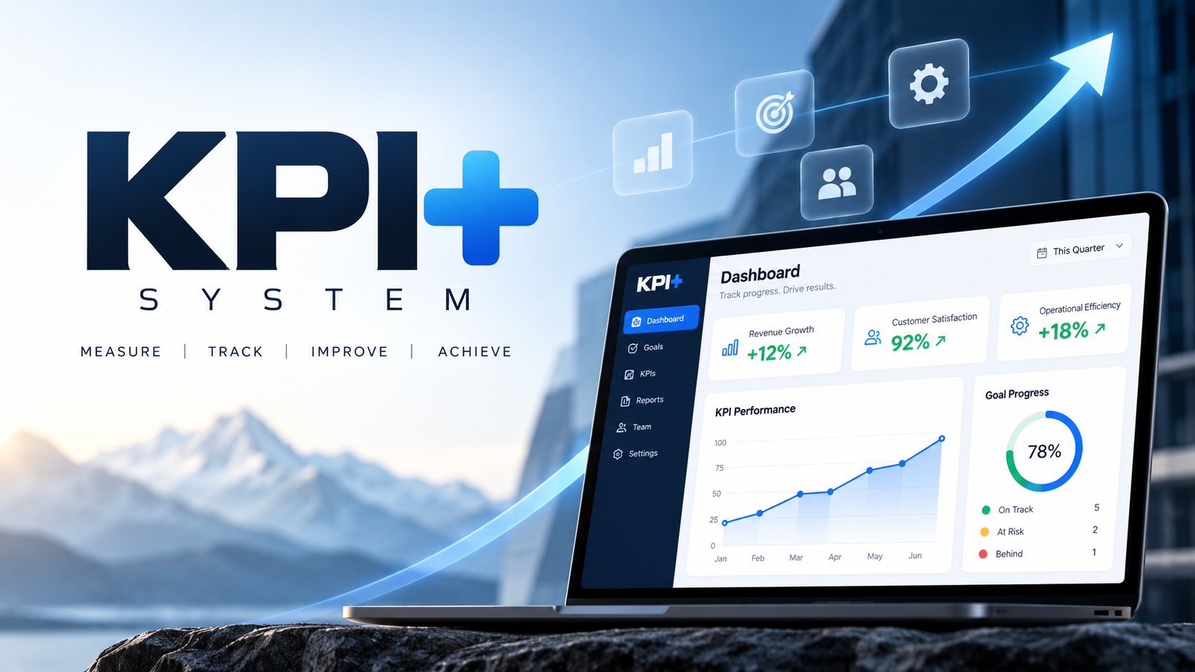 KPI+